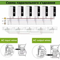 Гібридний інвертор Growatt SPF 3500 ES, пакування пошкоджене, товар цілий.